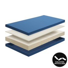 Colchón Viscoelástico Impermeable Con Funda Sanitaria Asistencial Vitalux Monfragüe