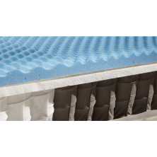 Colchón Farmaflex Aquafarm Relax Hybrid Articulable