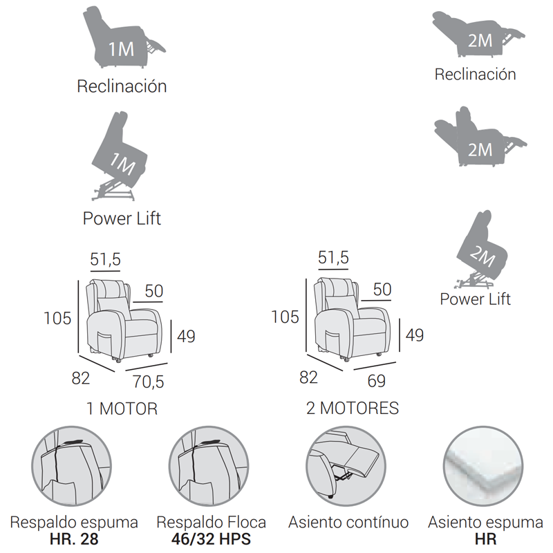 Sillón Relax O Luxen Murillo Power Lift Levanta Personas