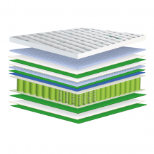 Colchón Farmaflex Medifarm Hybrid Articulable