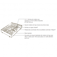 Somier Simmons Smart Box 16cm Altura Con Unión Vertical / Horizontal