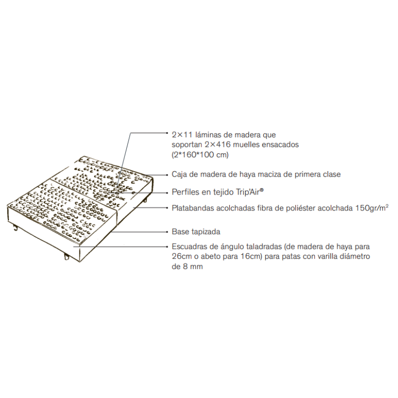 Somier Simmons Smart Box 26cm Altura Con Unión Vertical / Horizontal