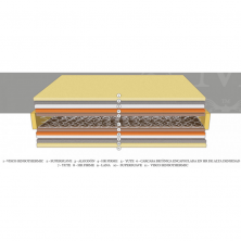 Colchón Magister Diamante Muelles Independientes Entrelazados