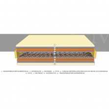 Colchón Magister Esmeralda Muelles Entrelazados