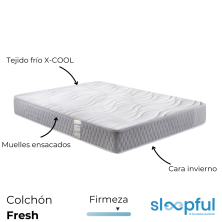 Colchón Sleepful® Fresh Doble Cara Verano/Invierno Tejido Frío X-COOL Y Multi Muelles Ensacados