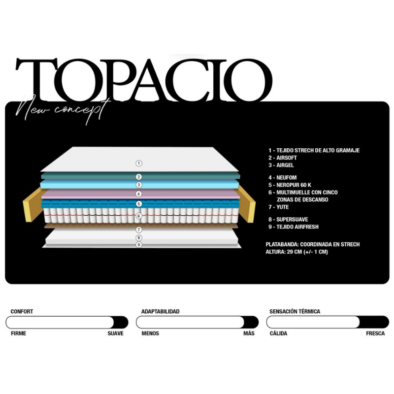 Colchón Magister Muelles Ensacados Topacio