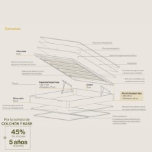 Canapé Abatible Sonpura Smart Natural