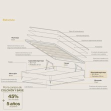 Canapé Abatible Sonpura Con Patas Metálicas Nuit Natural
