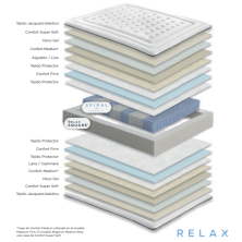 Colchón Relax Gaviota Oro